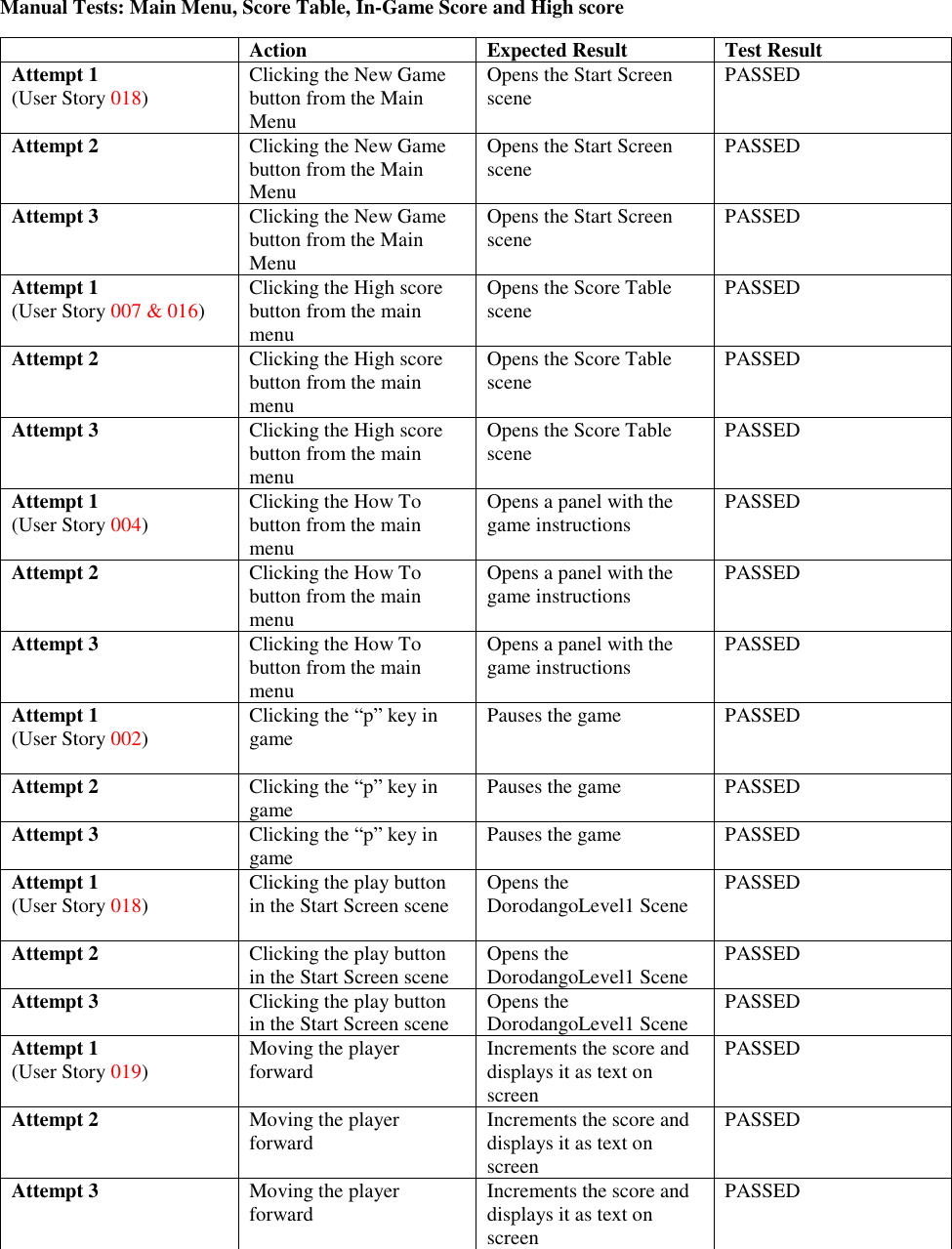 Page 1 of 3 - Manual S Main Menu Score Table