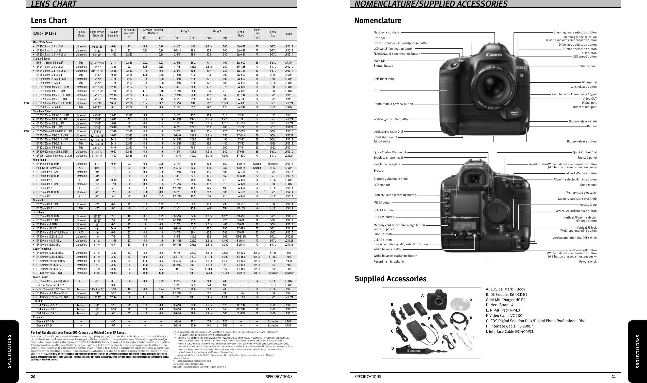 Page 11 of 12 - LAYOUT 040120 Mark II Sales Brochure