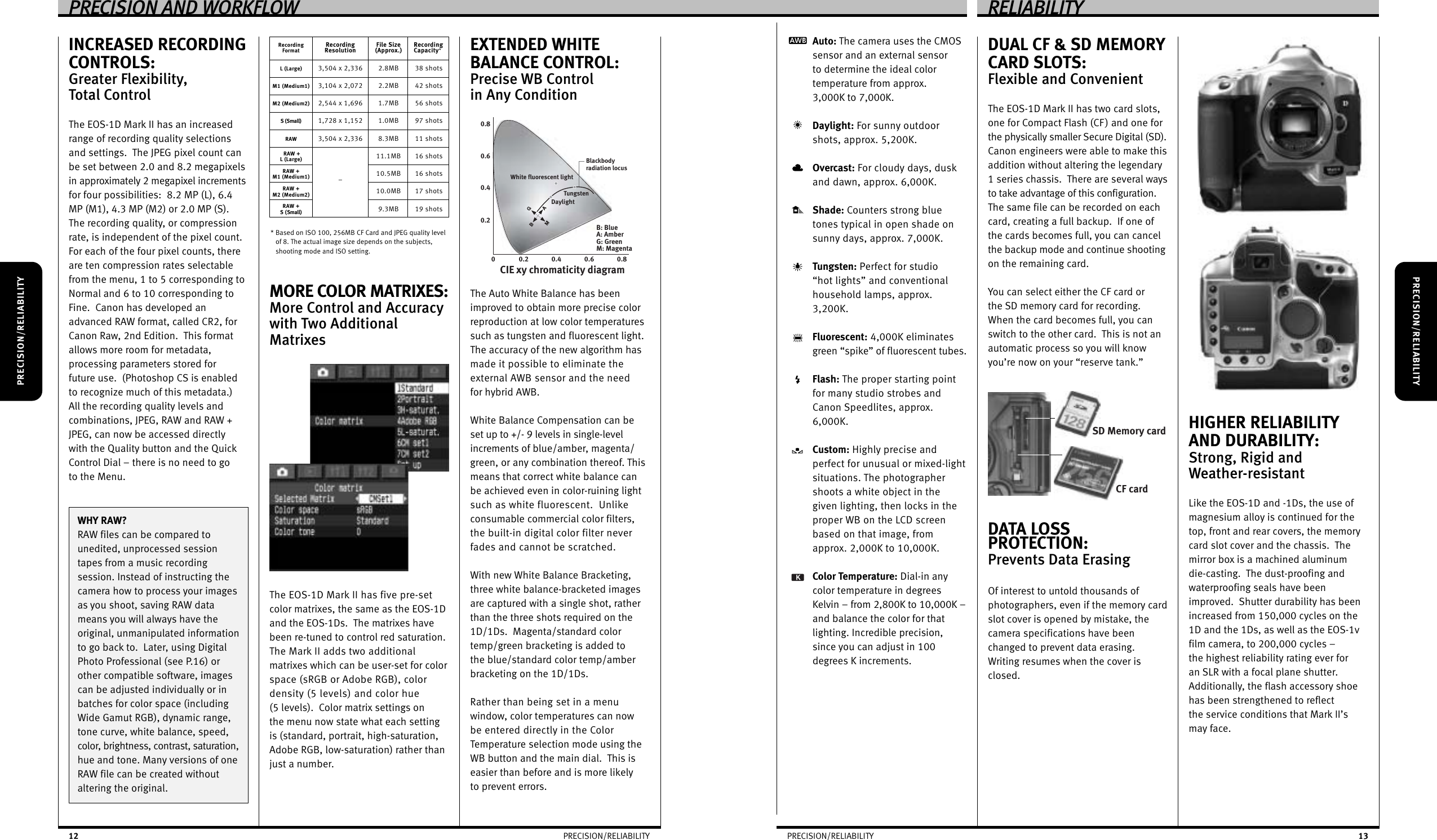 Page 7 of 12 - LAYOUT 040120 Mark II Sales Brochure