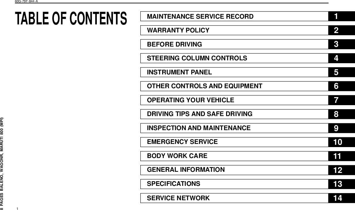 MB308 MPI Maruti 800 Owners Manual Petrol