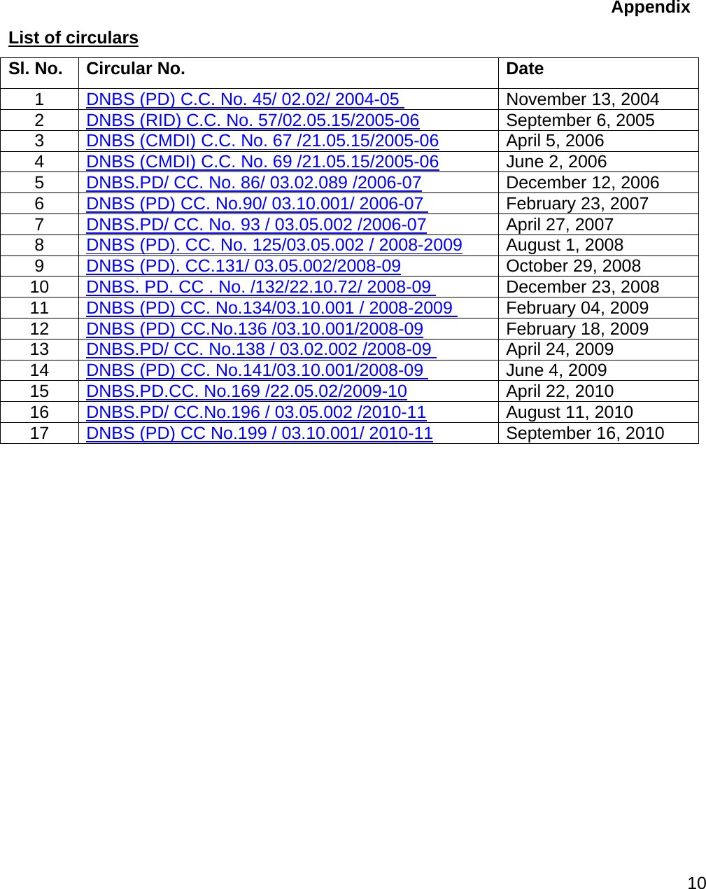 Page 11 of 11 - 45 - 343-Miscellaneous Instructions To NBFC-ND-SI Master-Circulars-Miscellaneous-Instructions-to-NBFC-ND-SI