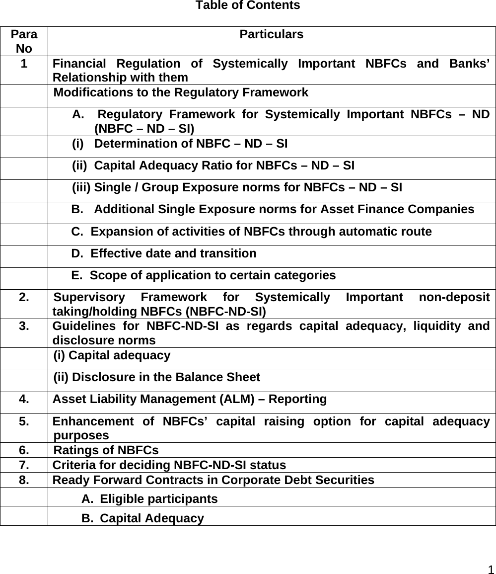 Page 2 of 11 - 45 - 343-Miscellaneous Instructions To NBFC-ND-SI Master-Circulars-Miscellaneous-Instructions-to-NBFC-ND-SI