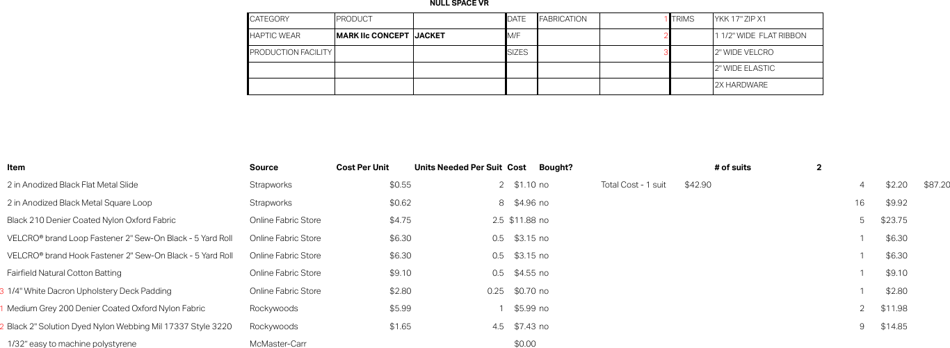 Page 1 of 1 - Materials Guide