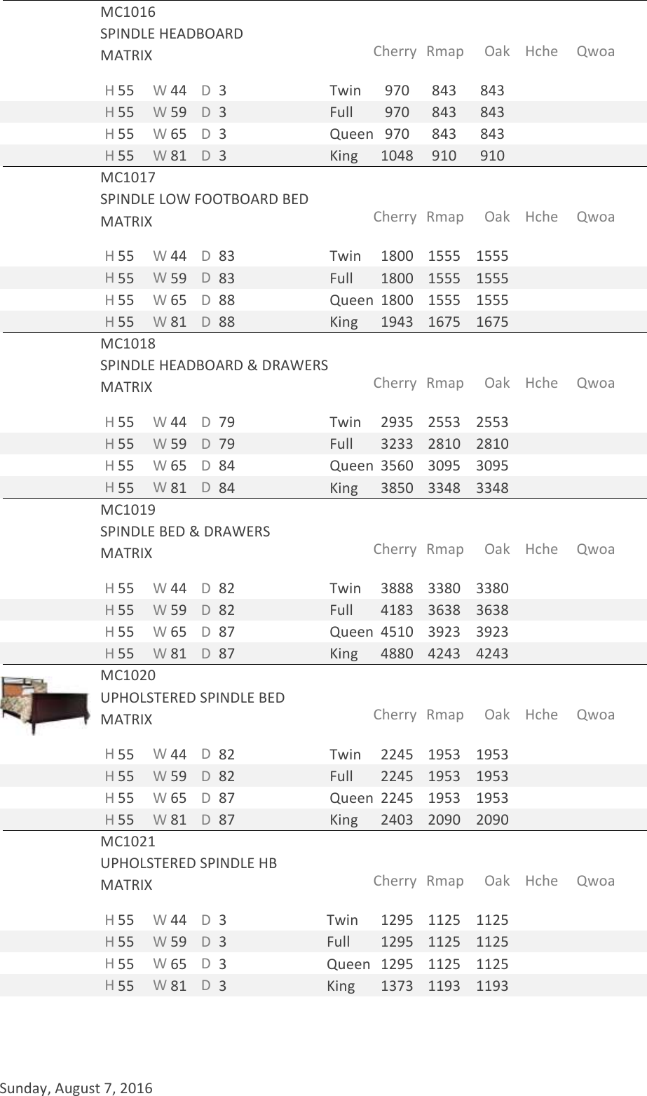 Page 3 of 9 - Matrix Craftsman Direct Price