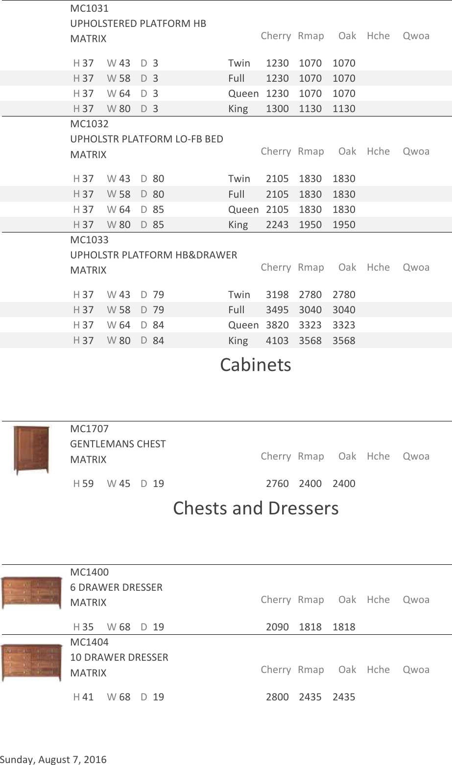 Page 5 of 9 - Matrix Craftsman Direct Price