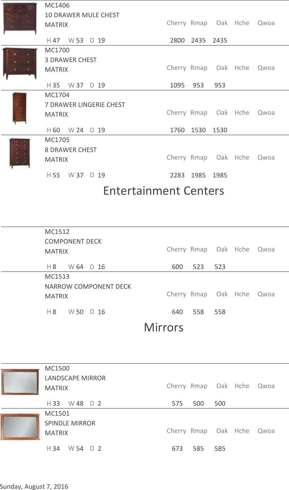 Page 6 of 9 - Matrix Craftsman Direct Price