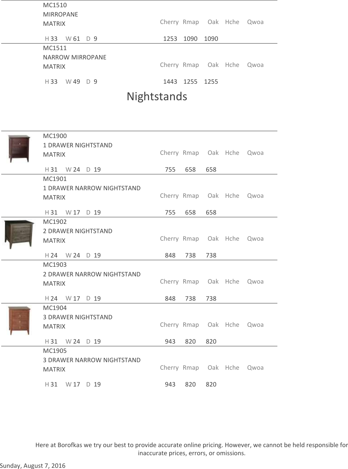 Page 7 of 9 - Matrix Craftsman Direct Price