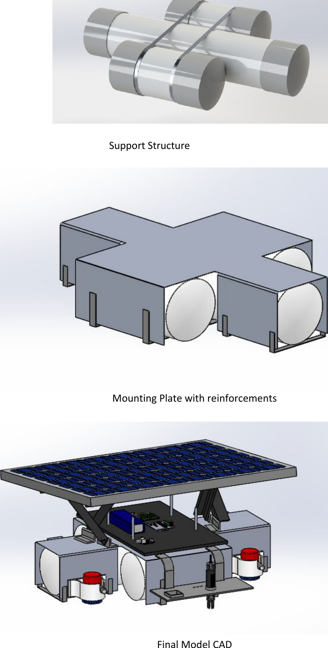 Page 3 of 6 - Mechanical Setup Guide