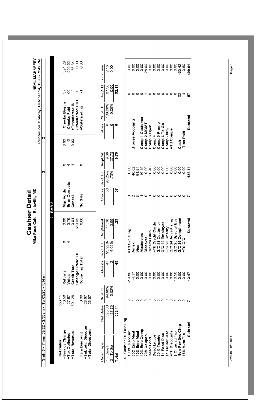 Micros 3700 Reports Manual