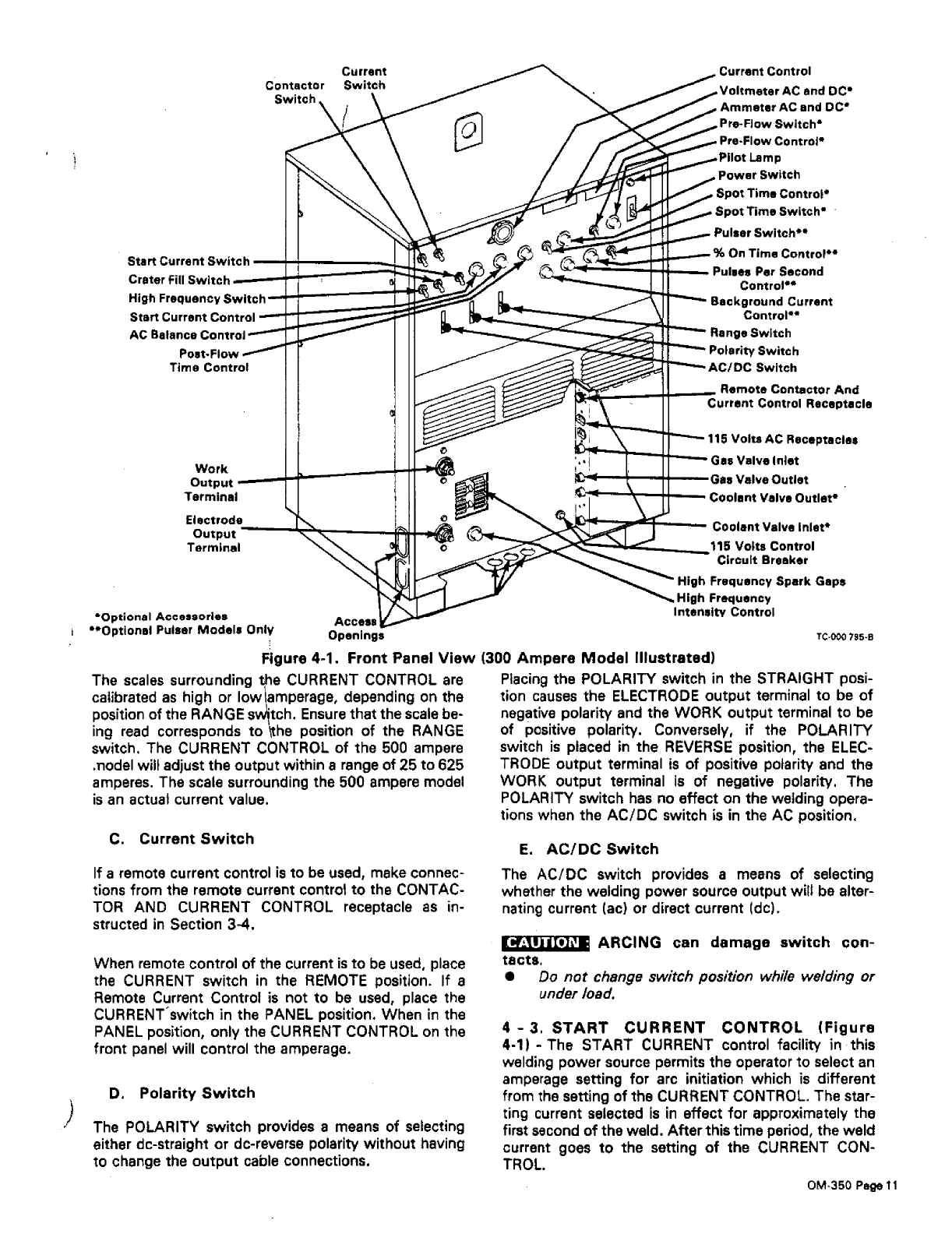 Miller Syncrowave 300 Manual
