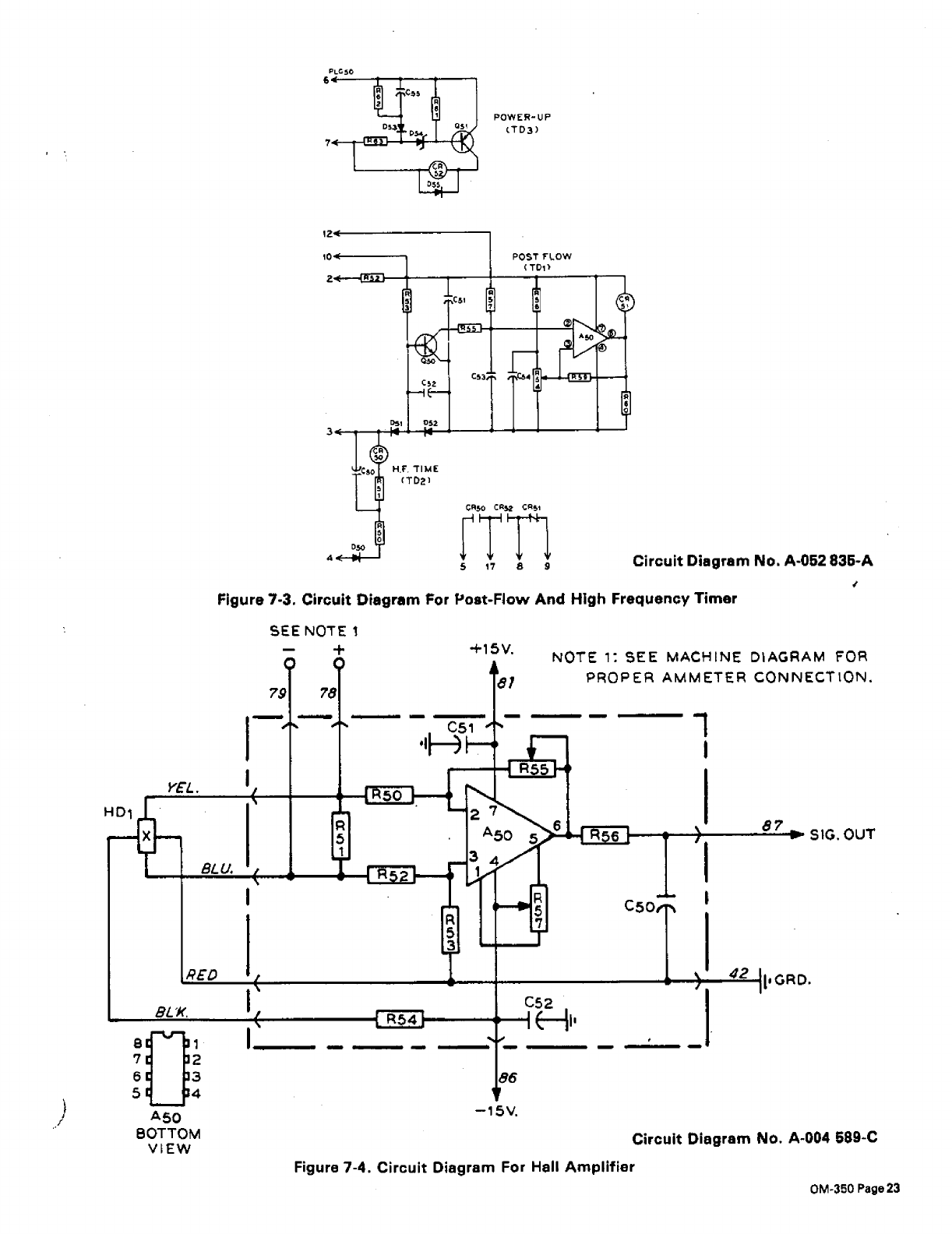 Miller Syncrowave 300 Manual