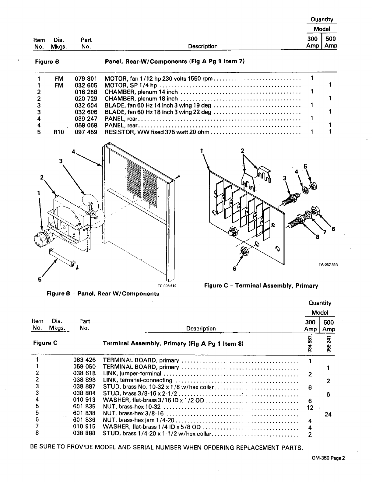 Miller Syncrowave 300 Manual