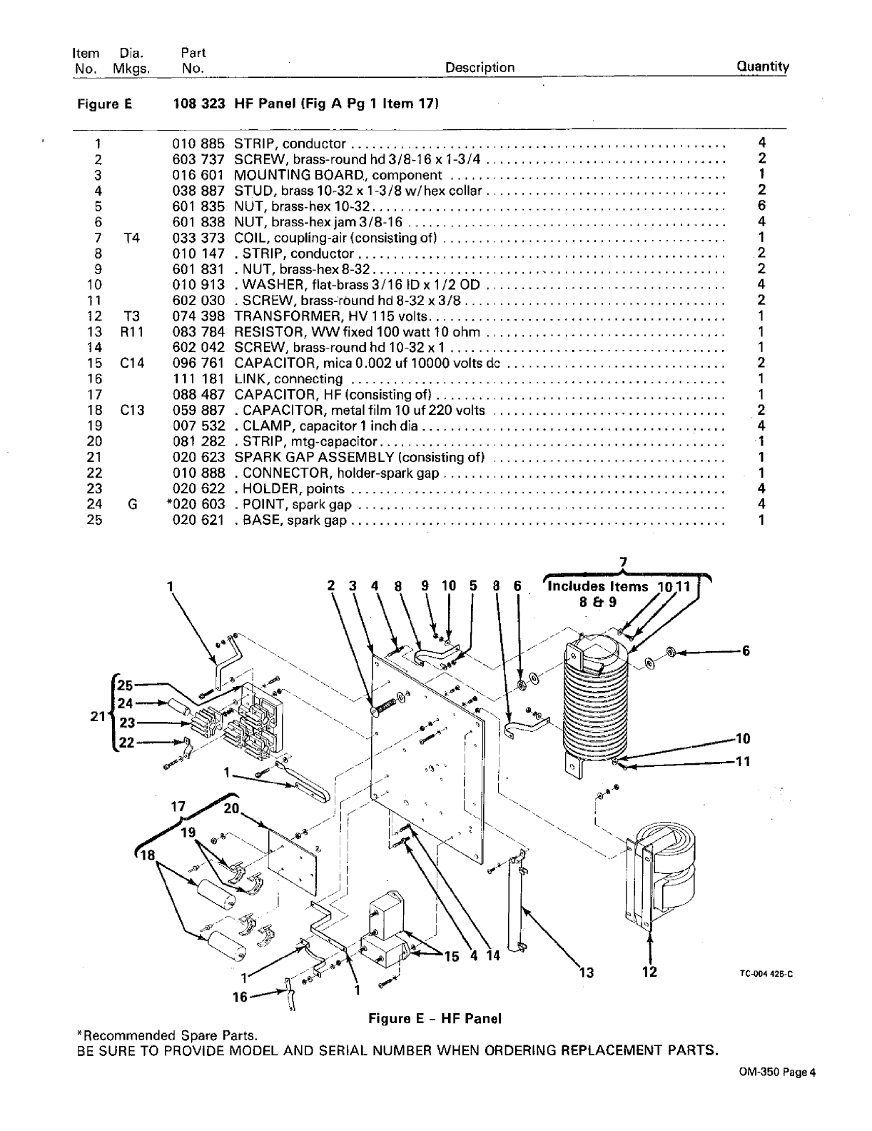 Miller Syncrowave 300 Manual