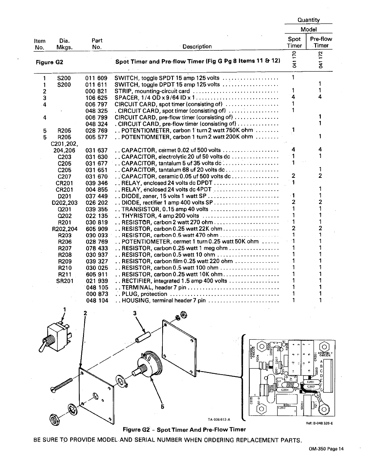 Miller Syncrowave 300 Manual