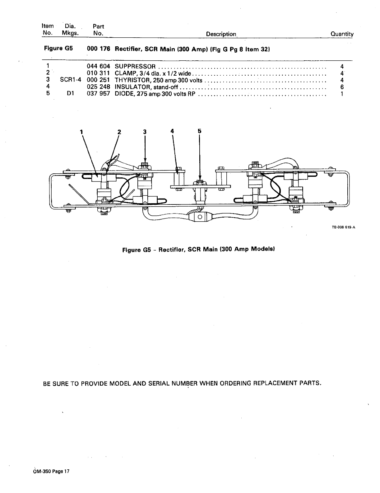 Miller Syncrowave 300 Manual