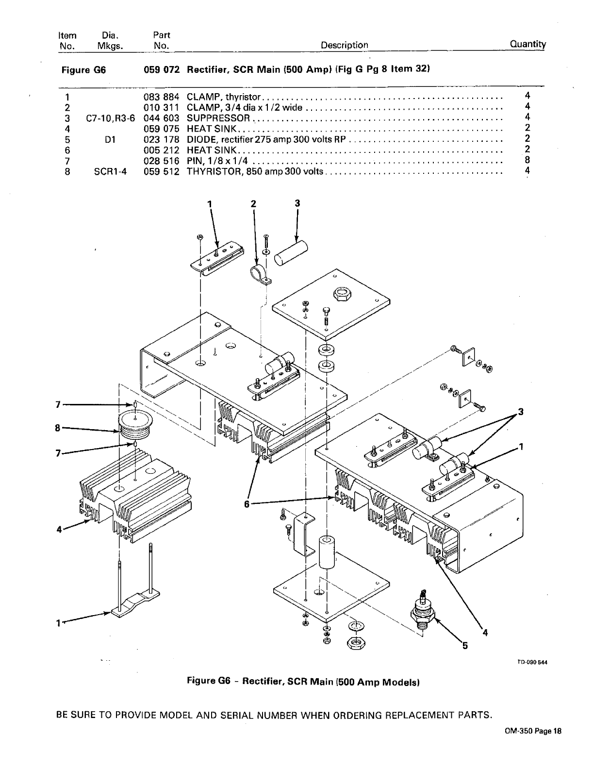 Miller Syncrowave 300 Manual