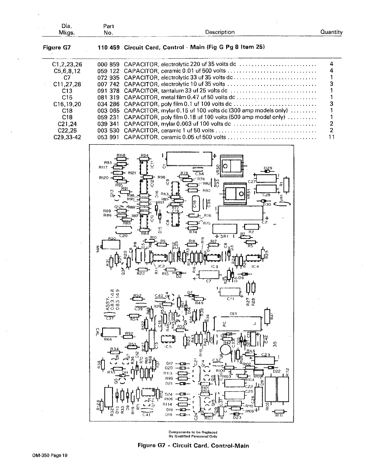 Miller Syncrowave 300 Manual