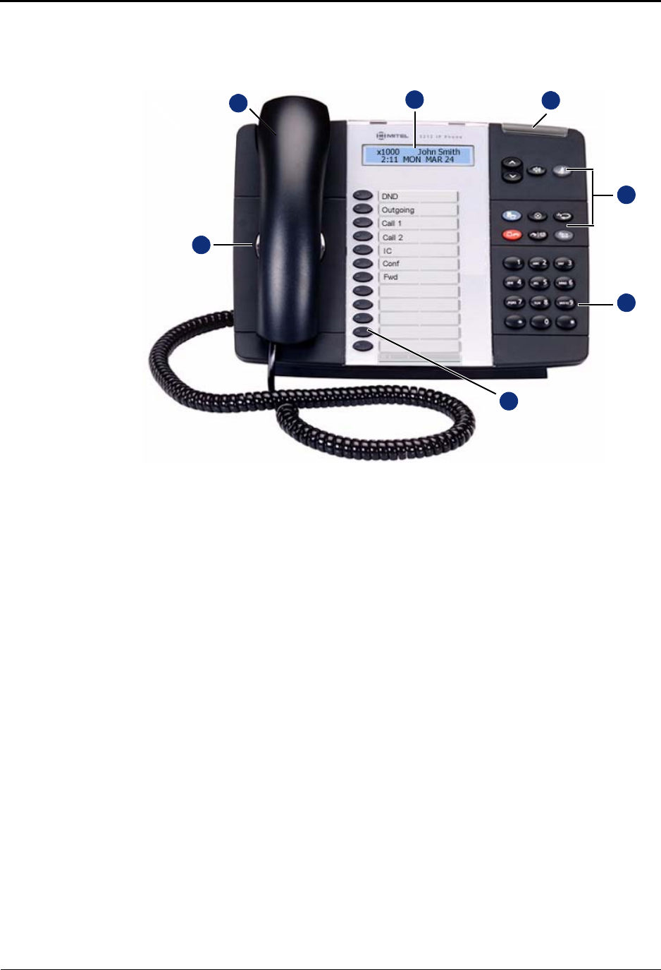 mitel-5312-5324-ip-phone-user-guide