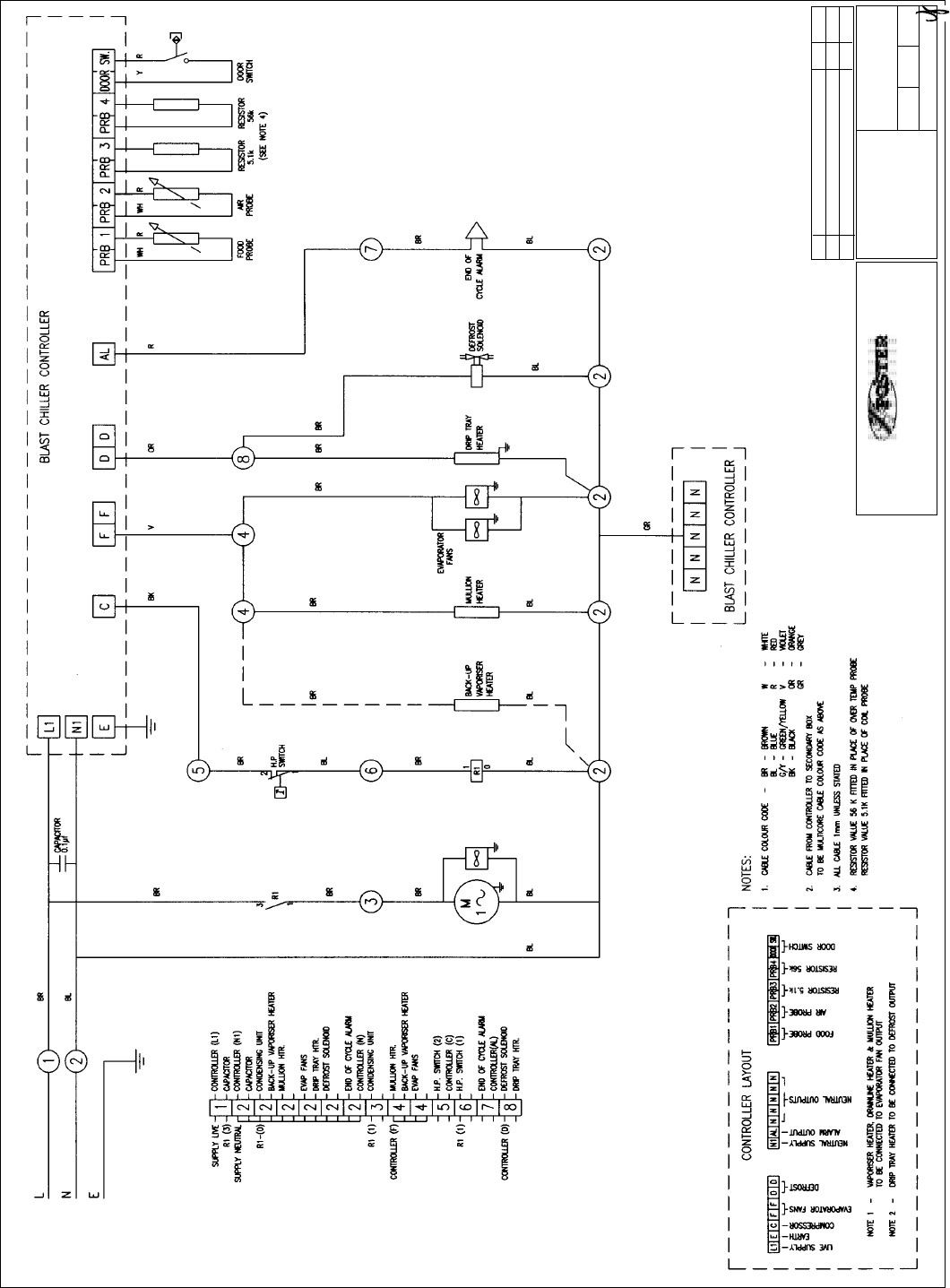 Mod Cab Count Combined 1st Half f51 Blast Chiller Service Manual