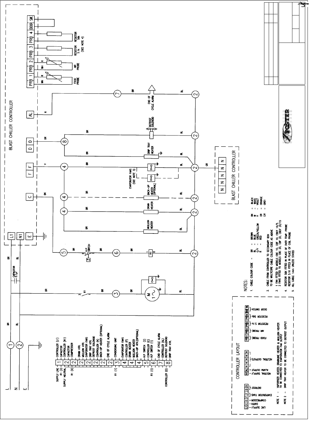 Mod Cab Count Combined 1st Half f51 Blast Chiller Service Manual