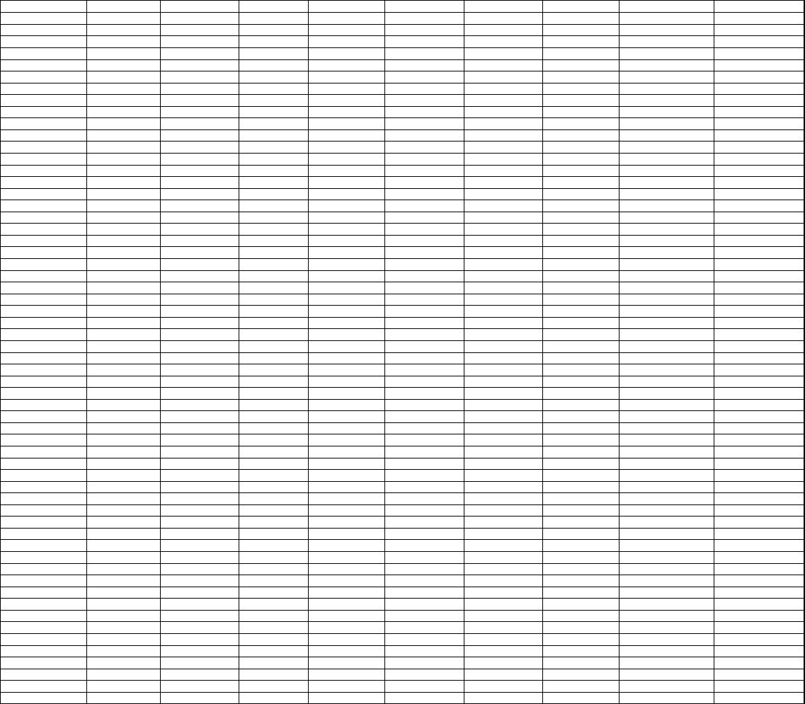 Combo/Tri-play TV/DVD/VCR - July 2004