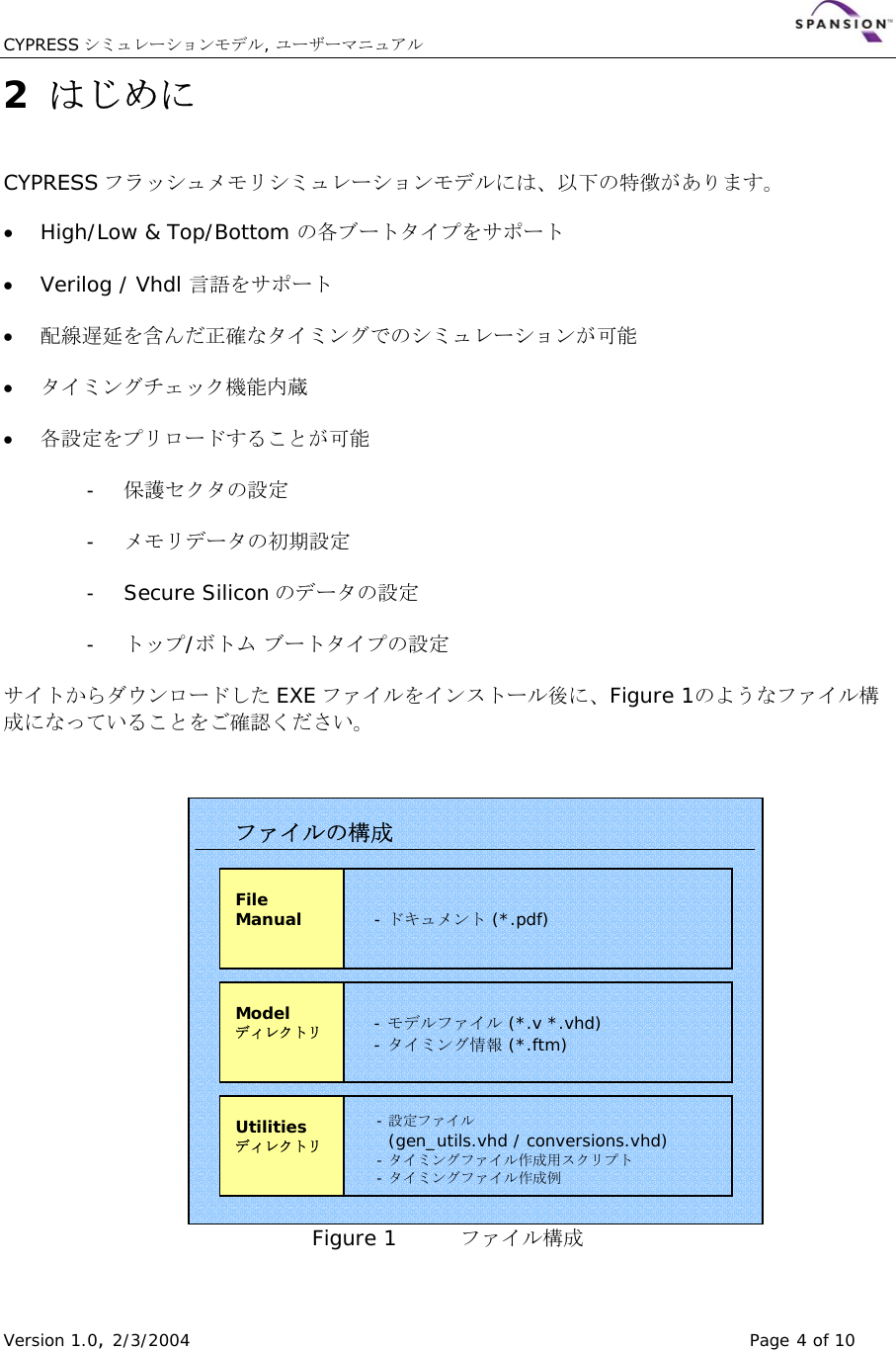 Page 4 of 10 - _Manual_Japanese  Manual Japanese