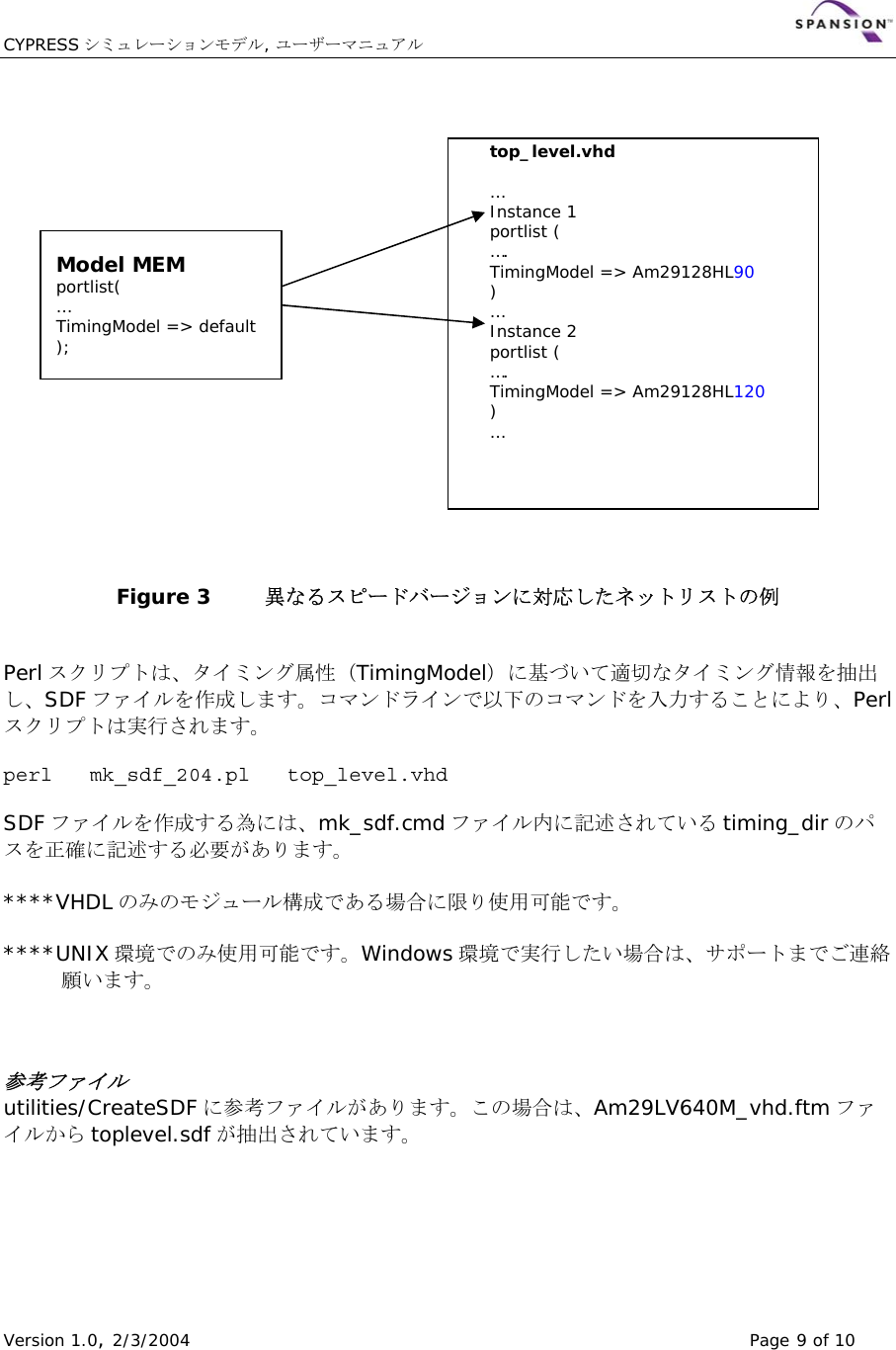 Page 9 of 10 - _Manual_Japanese  Manual Japanese