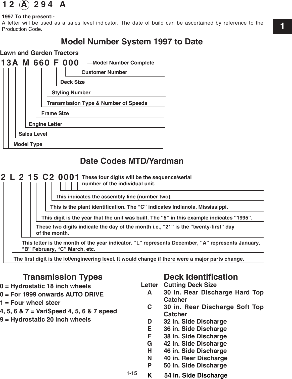 Page 3 of 3 - Numbers !! Number Guide