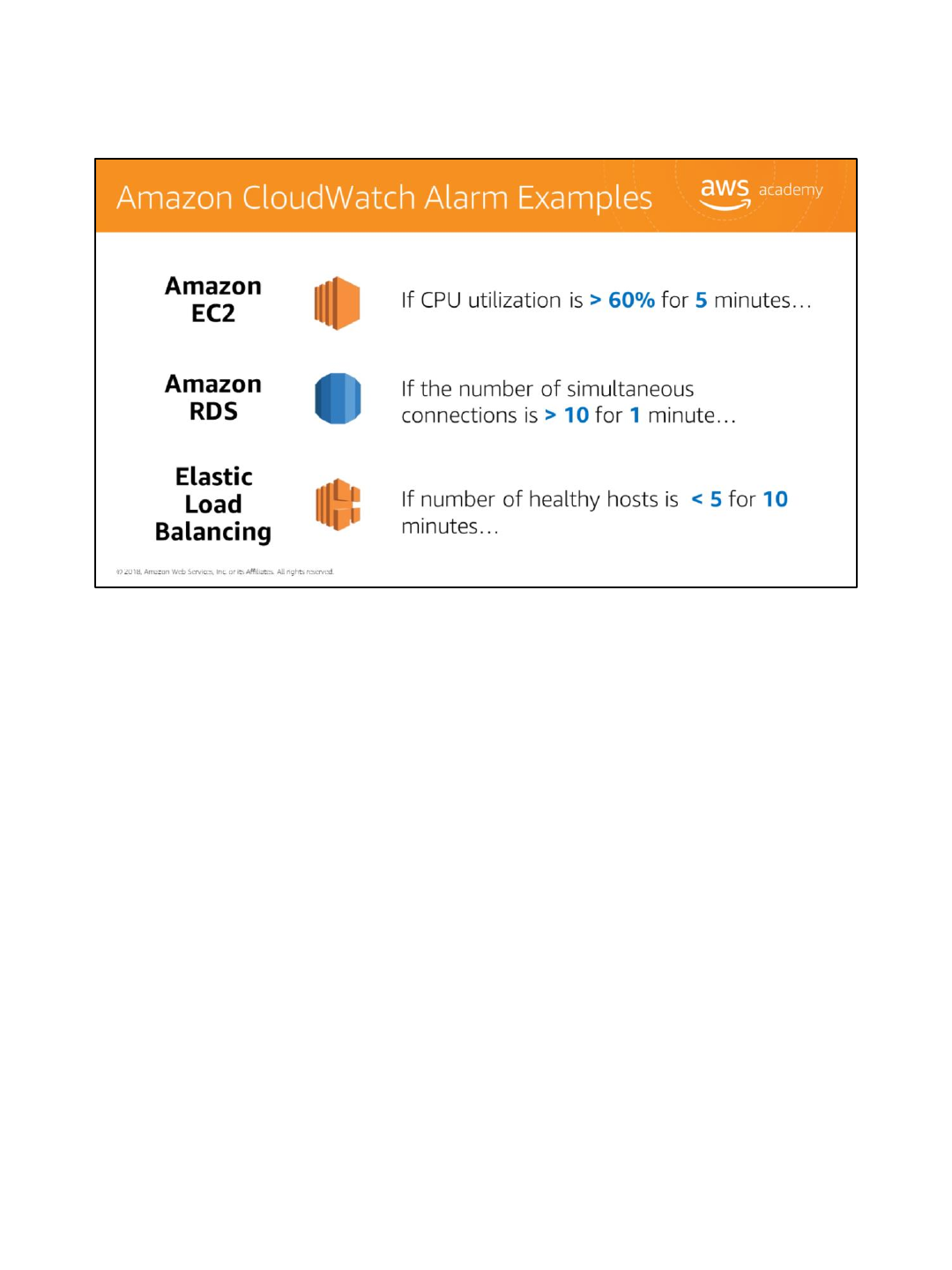 ACP-Cloud1 Exam Cram Pdf