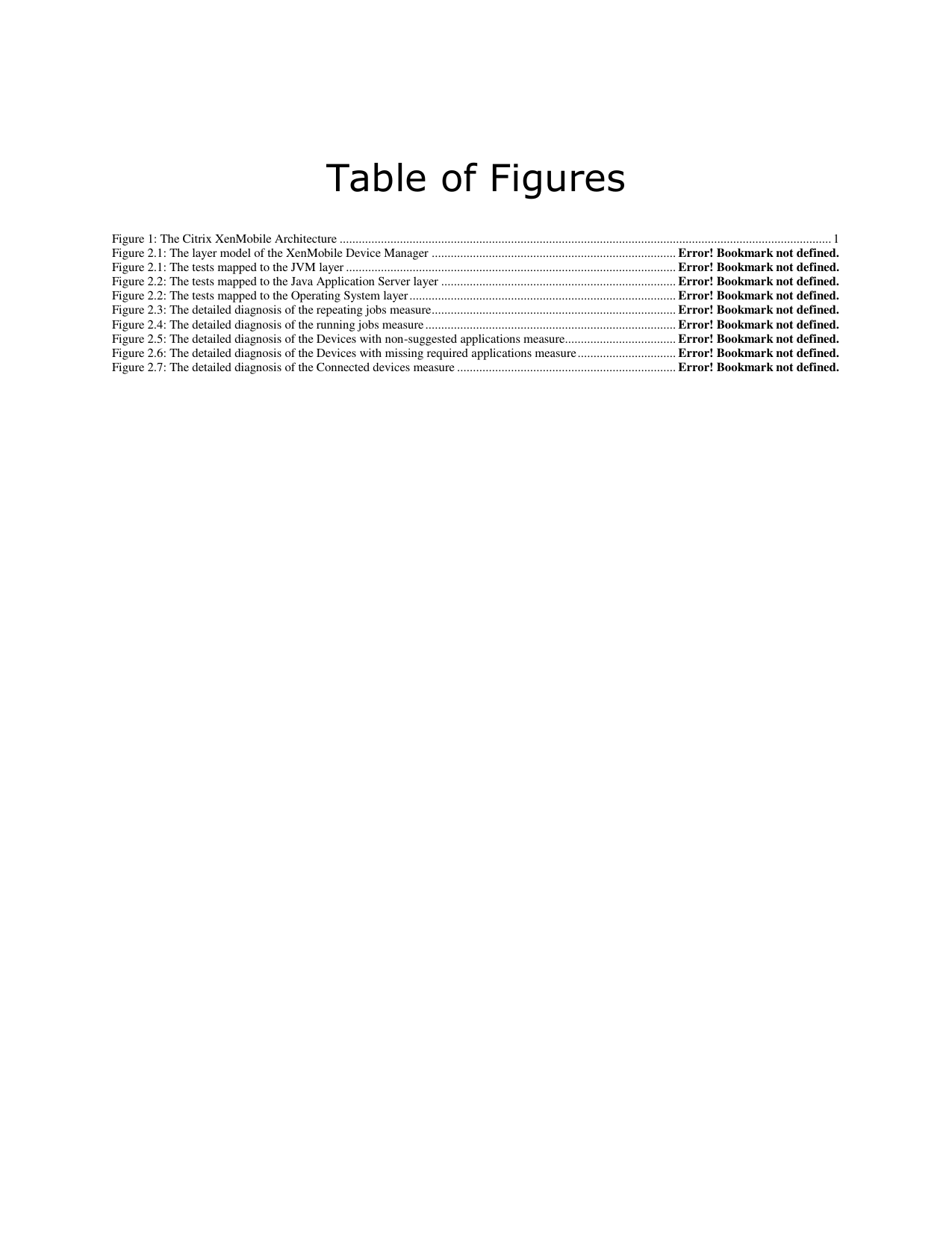 Page 4 of 8 - Manual Monitoring Citrix Storage Zones