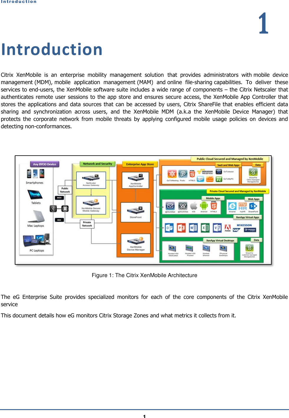 Page 5 of 8 - Manual Monitoring Citrix Storage Zones