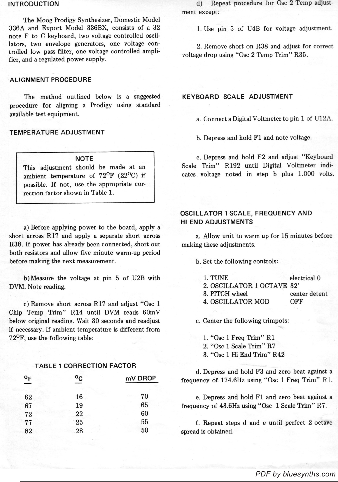 Page 5 of 9 - Moog Prodigy-schematics