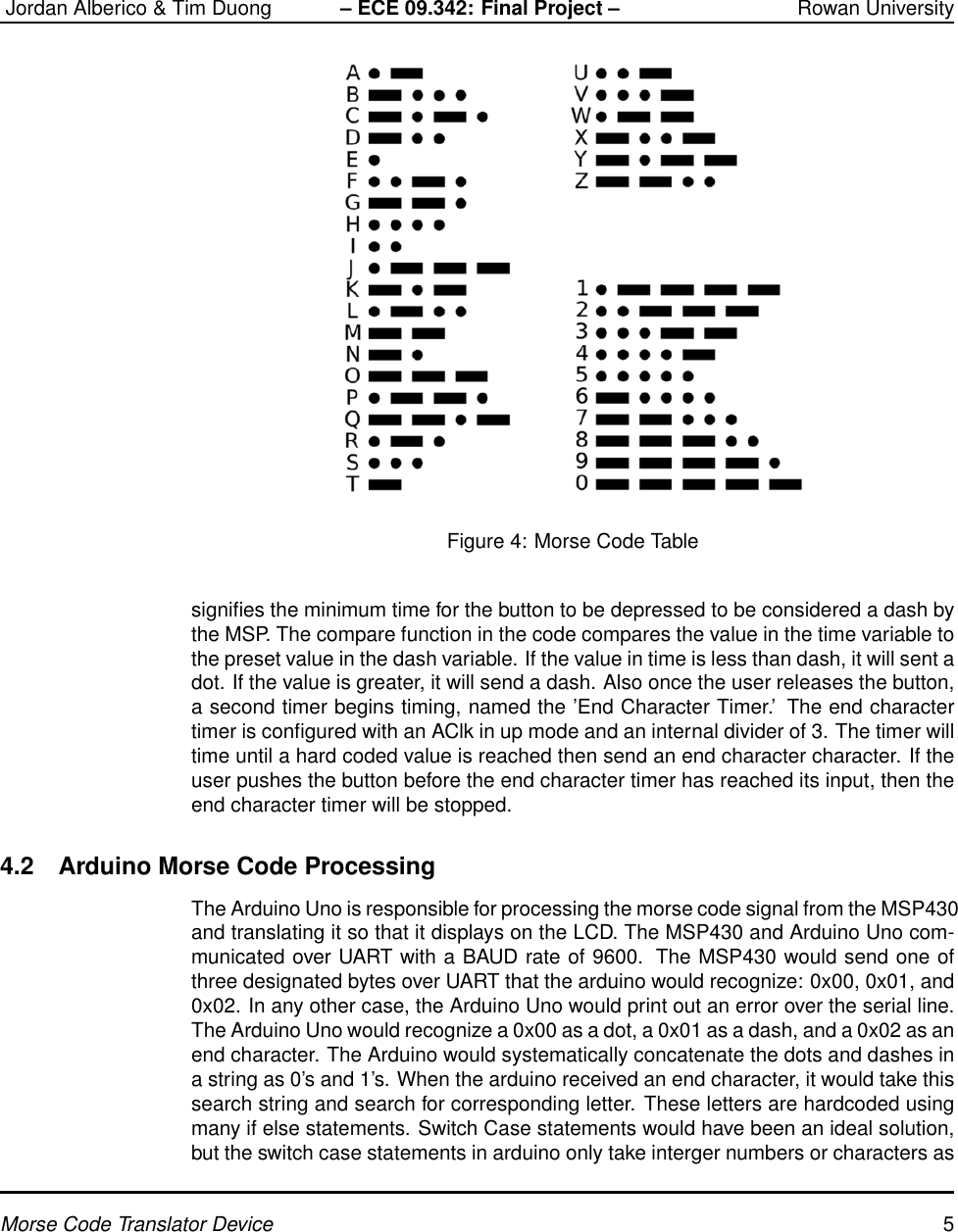 Page 5 of 7 - Morse Code Device User Guide
