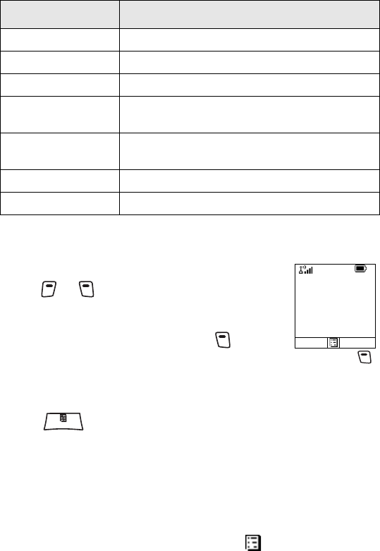 MTP850 Ex/MTP810 Ex TETRA Handportable Terminal Feature User Guide ...