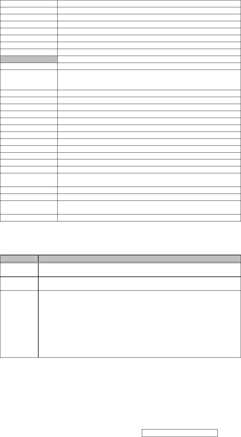 N3752w 1 Vs 1m Service Manual M Region N3752