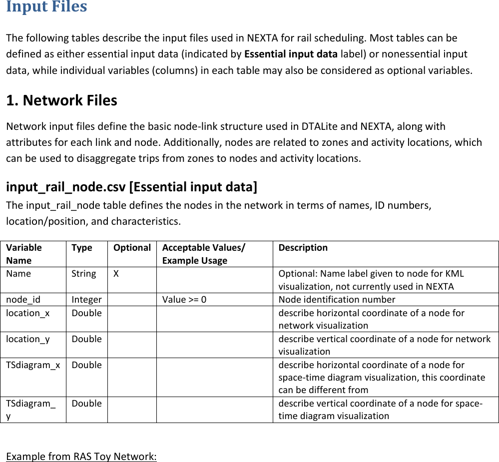 Page 4 of 11 - NEXTA Data Structure For Rail Scheduling, Version 1.0 Users Guide RAS