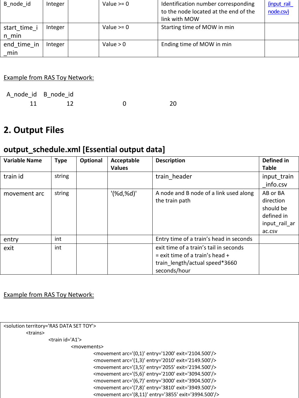 Page 9 of 11 - NEXTA Data Structure For Rail Scheduling, Version 1.0 Users Guide RAS