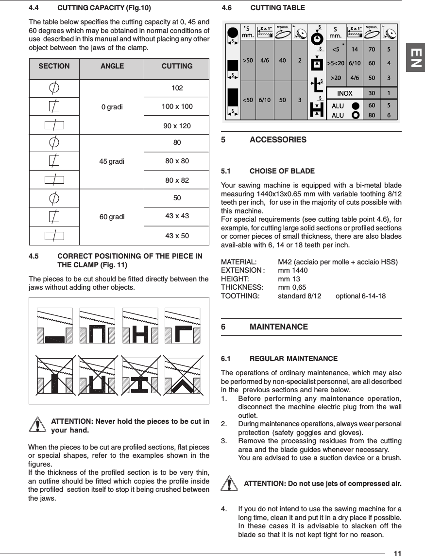 Page 7 of 8 - NG120_cop_FEMI.p65 NG120XL_Manual NG120XL Manual