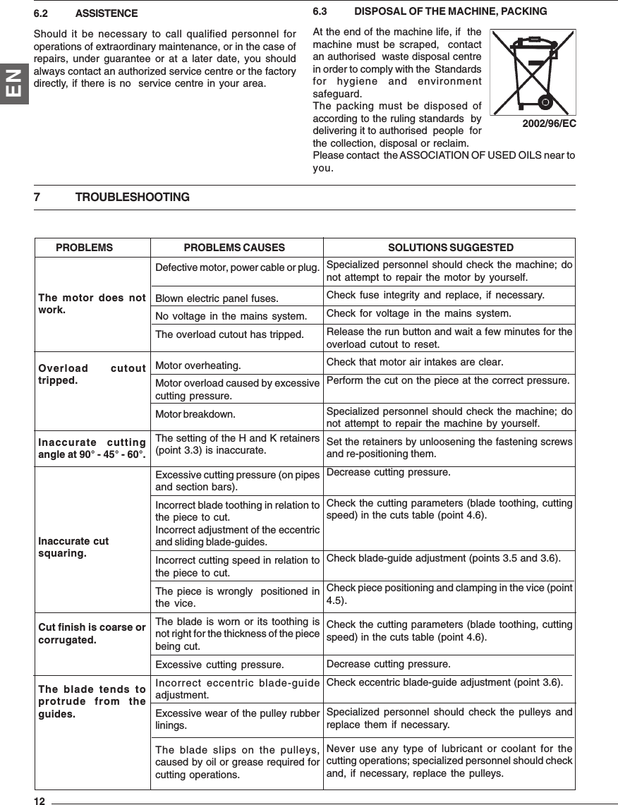 Page 8 of 8 - NG120_cop_FEMI.p65 NG120XL_Manual NG120XL Manual