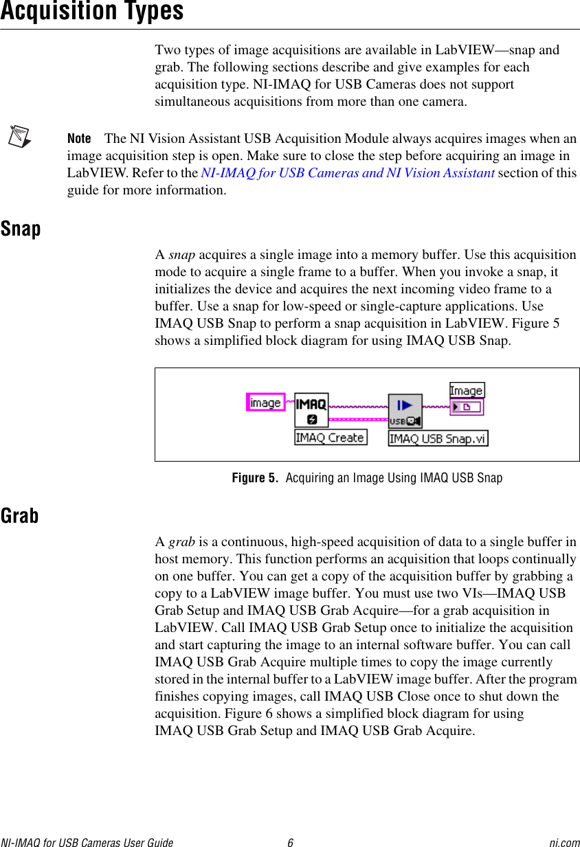 Page 6 of 10 - NI-IMAQ For USB Cameras User Guide