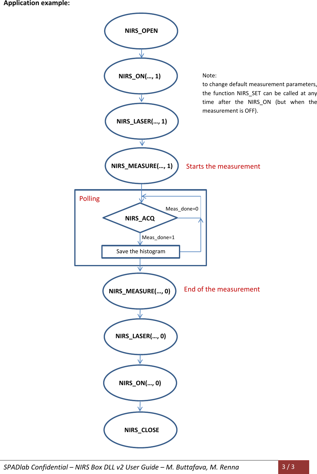 Page 3 of 3 - NIRS Box DLL Guide V2