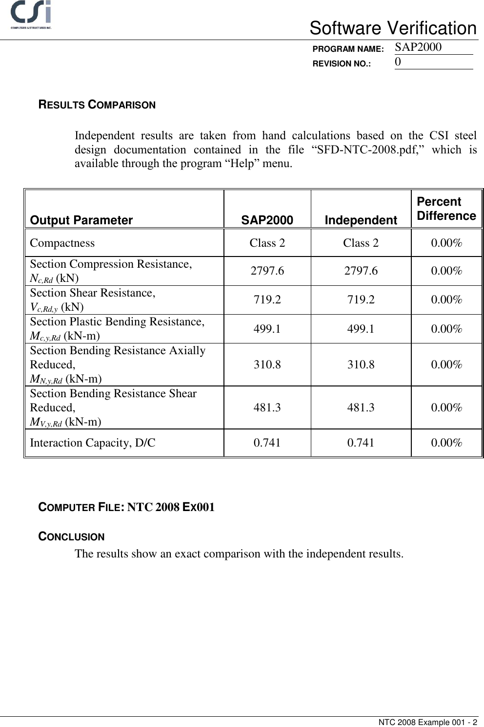 Page 2 of 8 - Contents NTC 2008 Example 001
