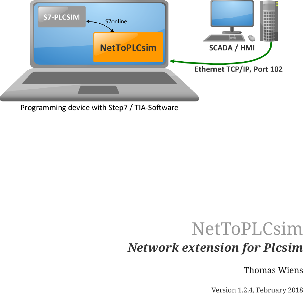 Page 1 of 11 - NetToPLCsim: Network Extension For Plcsim Net To PLCsim-Manual-en