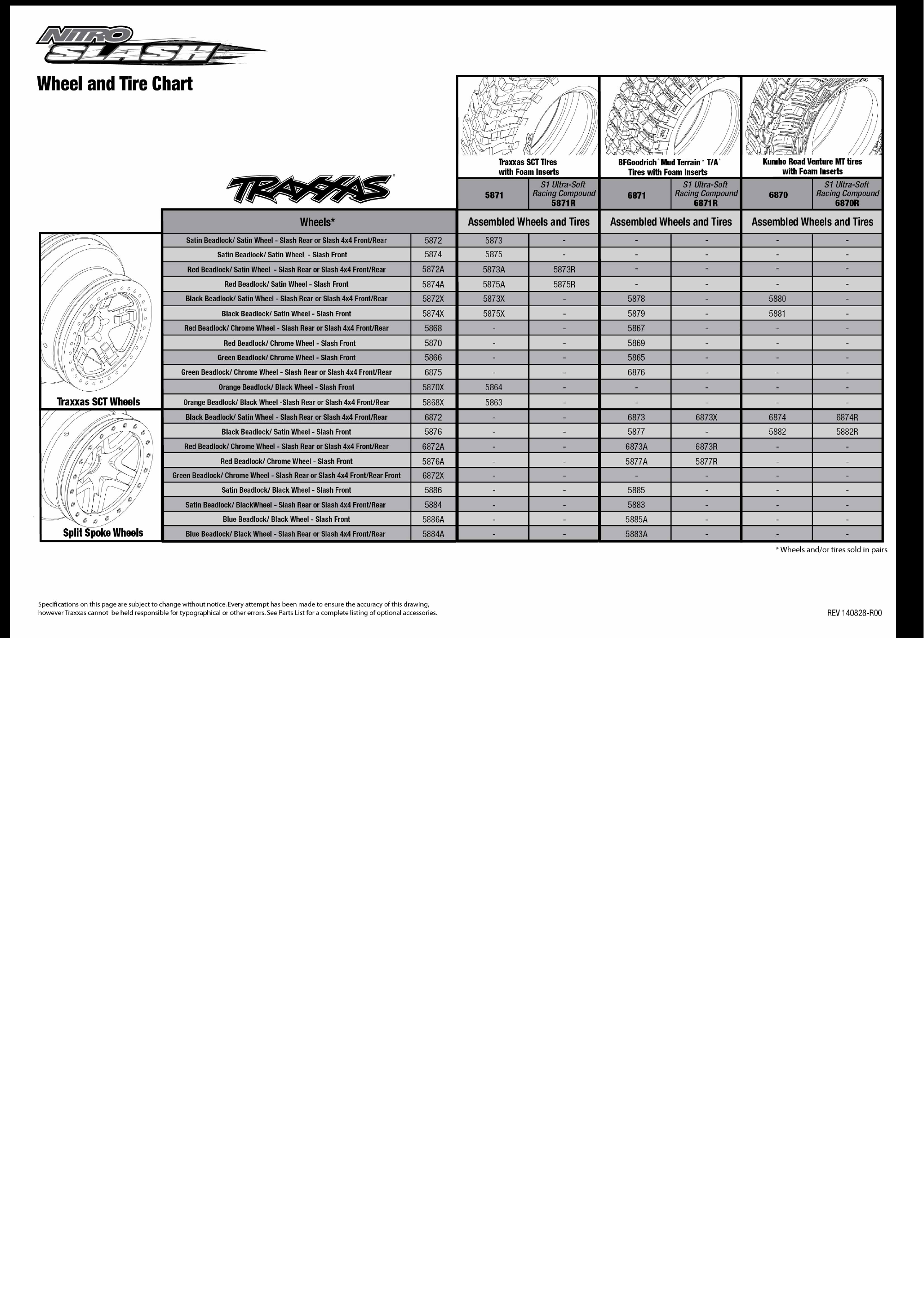 Page 1 of 1 - Nitro Slash (44054-1) Wheel:Tire Chart