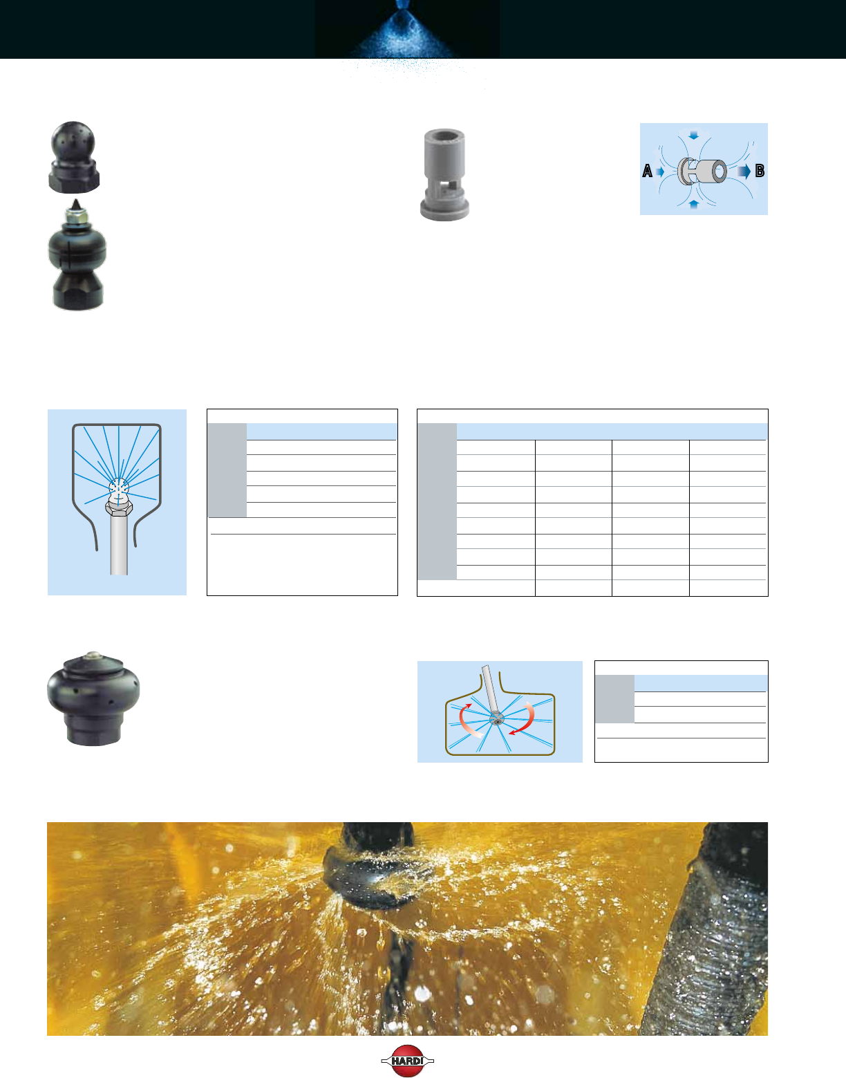 Nozzle Parts Catalog