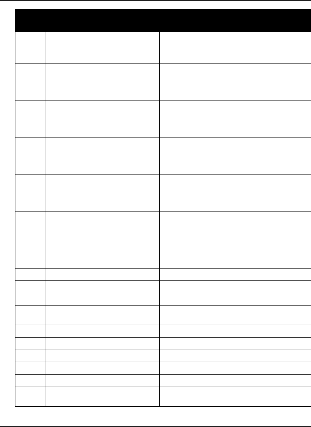 OEM6 FW OM 20000129 Firmware Manual