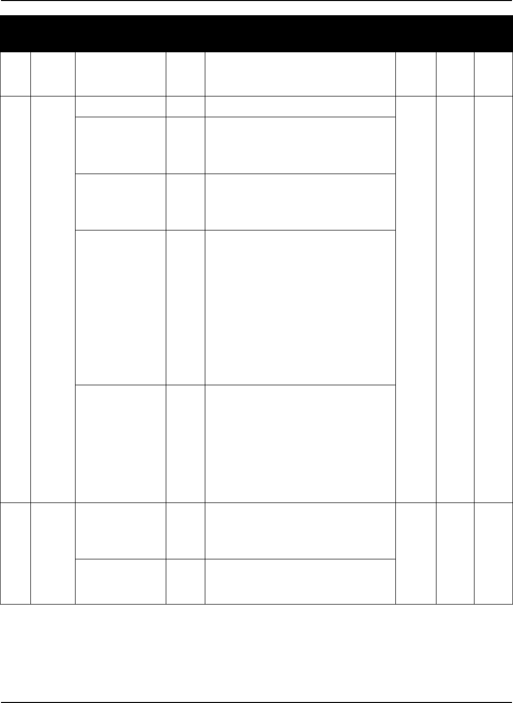 OEM6 FW OM 20000129 Firmware Manual