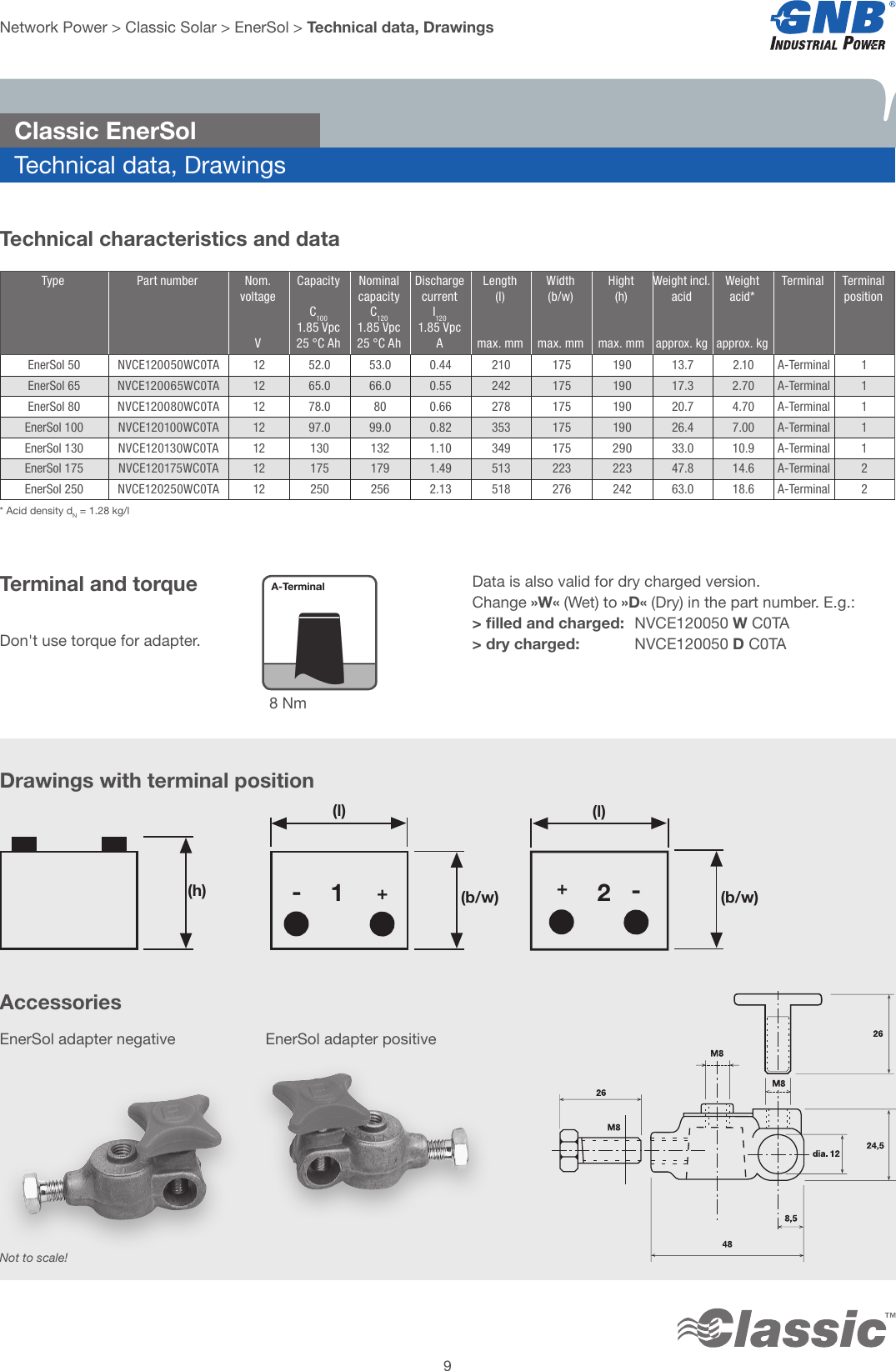 Page 9 of 12 - GNB NP Classic Solar OPz S Battery