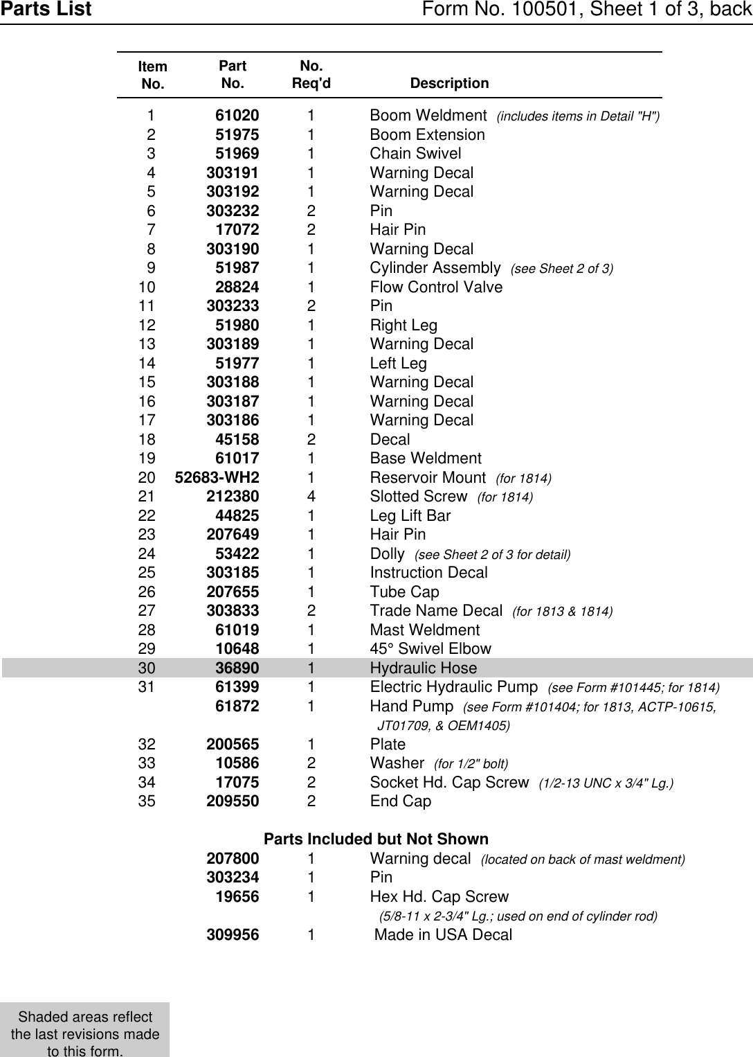 Page 2 of 6 - 100501form OTC-1213-1214-Crane-Parts-List