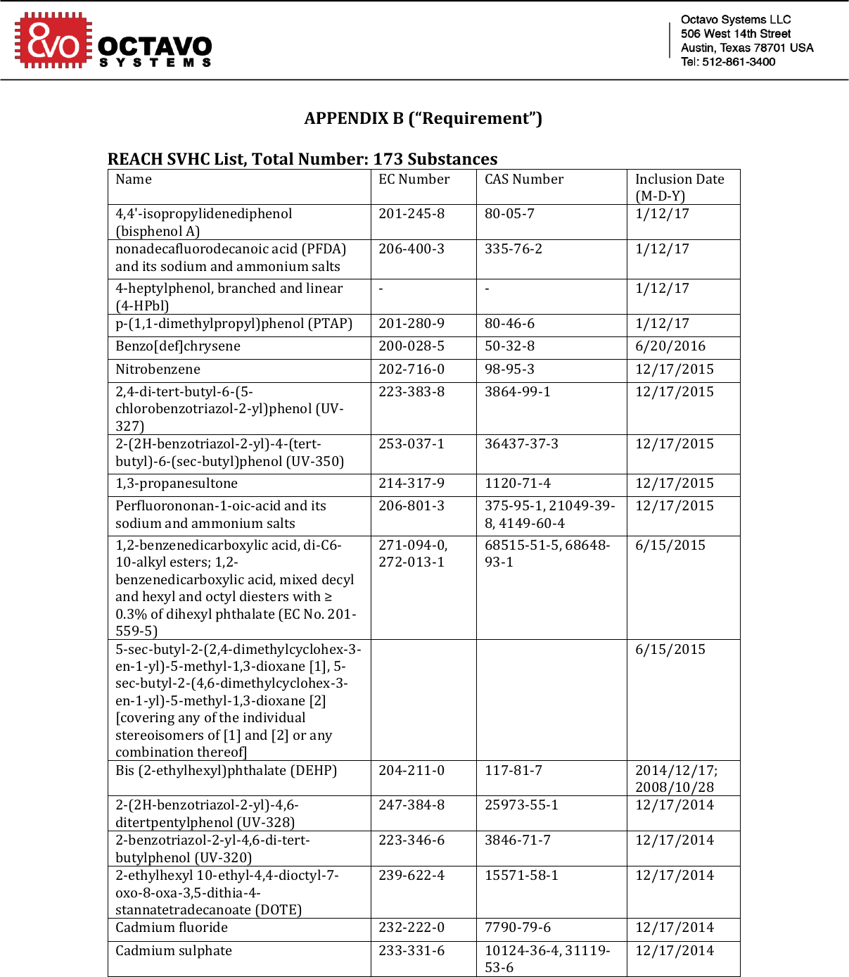 Page 3 of 10 - REACH SVHC Compliance Certificate 102017 Signed Octavo-Systems-REACH-Compliance